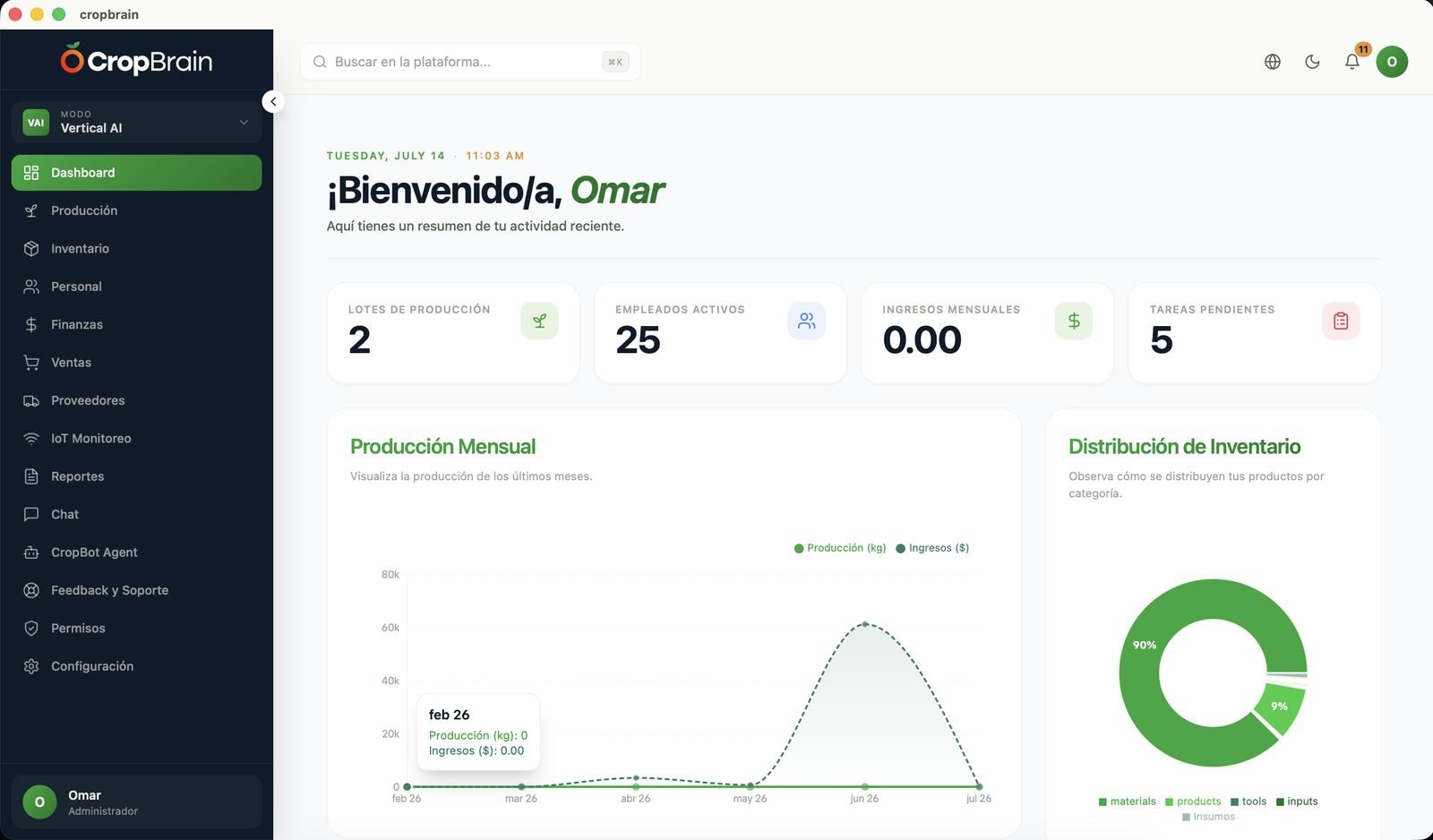 CropBrain dashboard